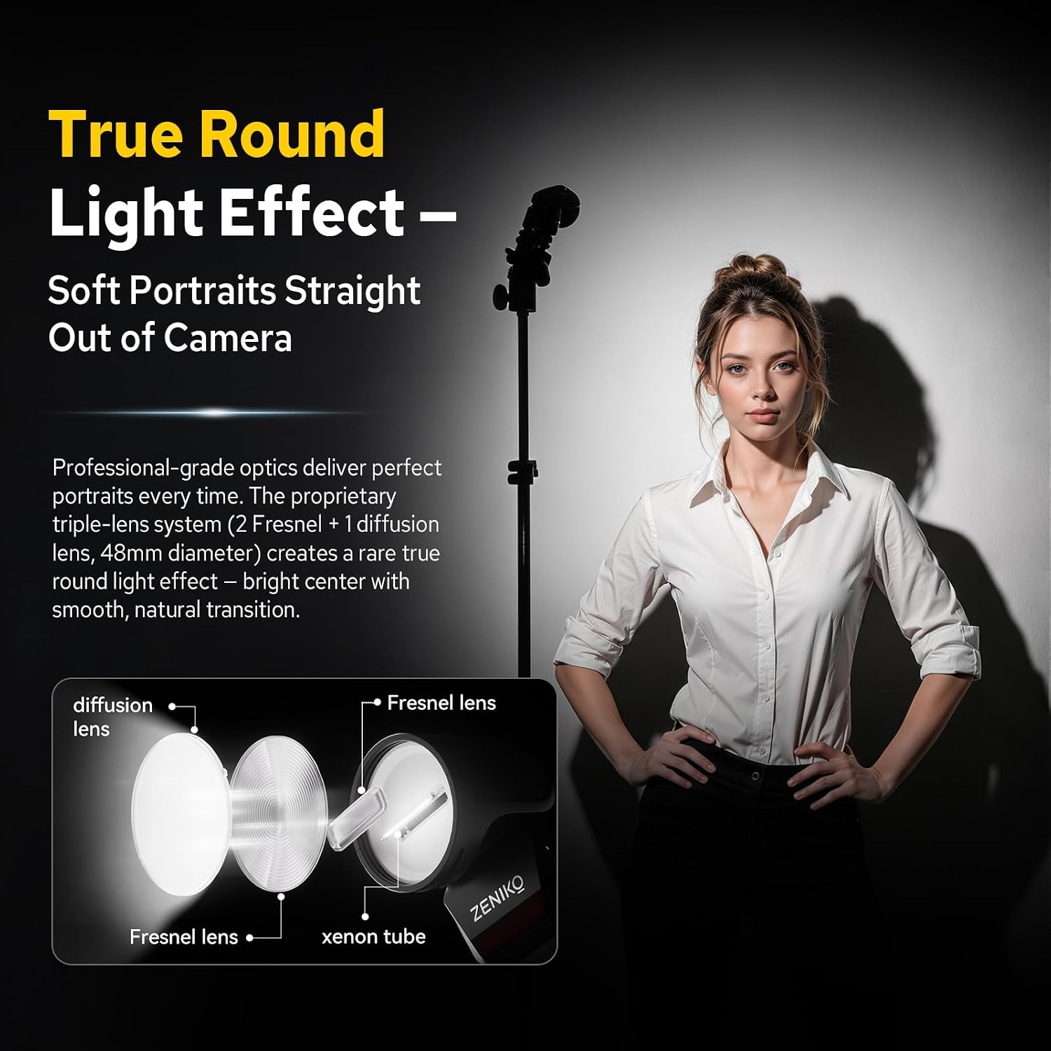 ZENIKO RF12M Mini On-Camera Flash - ZENIKO