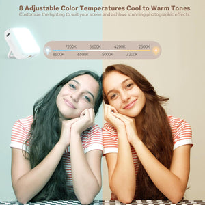 ZENIKO VS5 Bi LED On-Camera Video Light with Soft Diffuser - ZENIKO