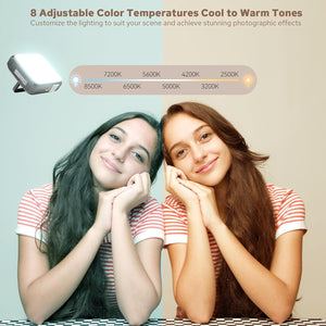 ZENIKO VS5 R Mini LED Video Light with Soft Diffuser - ZENIKO