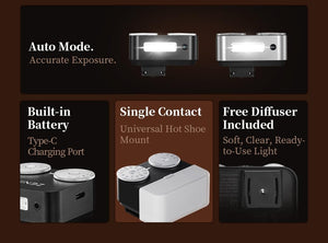 ZENIKO ZA12 Dual-Dial Camera Flash - ZENIKO