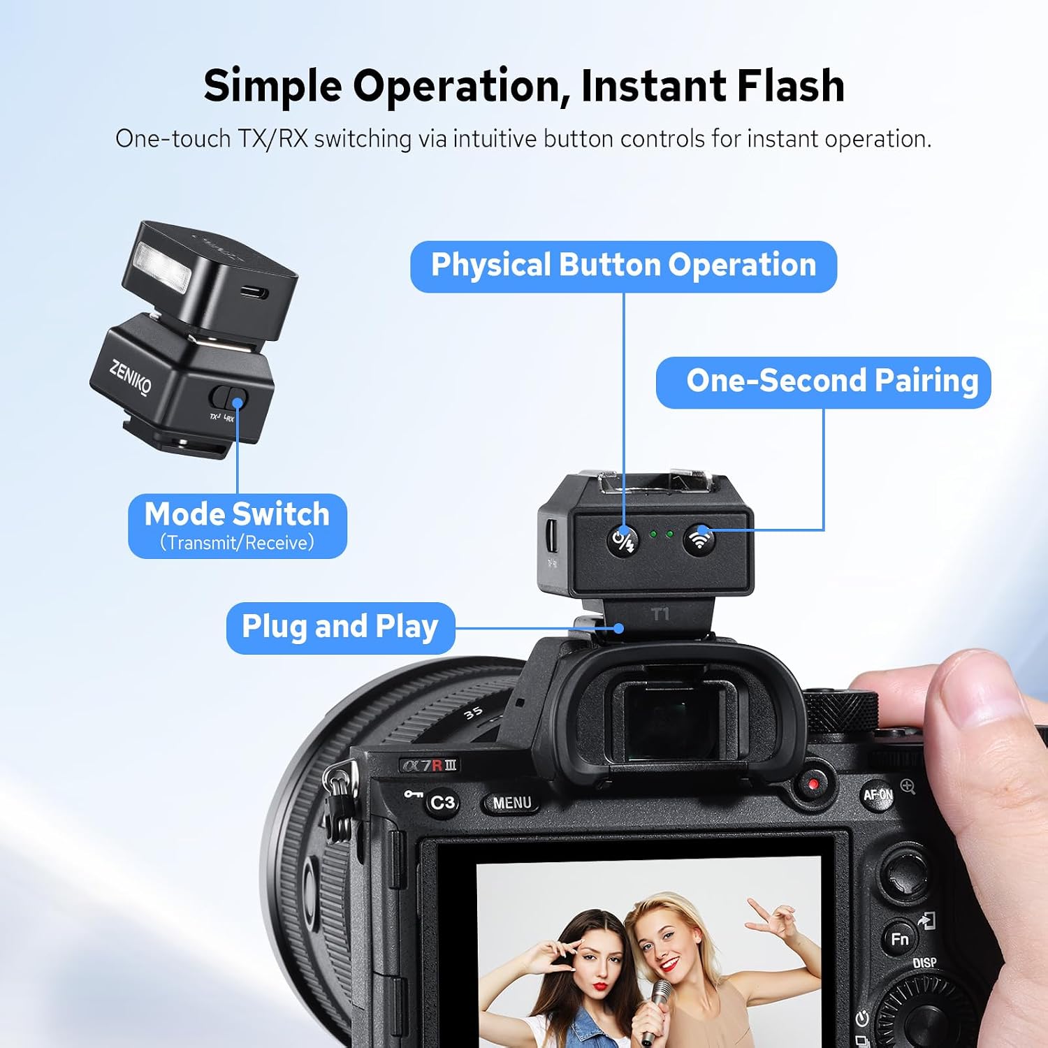ZENIKO T1 2.4G Wireless Mini Flash Trigger - ZENIKO