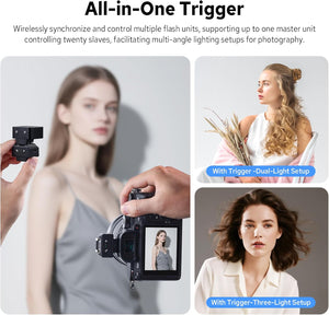 ZENIKO T1 2.4G Wireless Mini Flash Trigger - ZENIKO