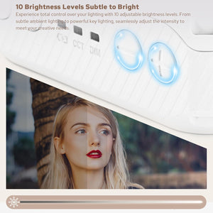 ZENIKO VS5 Bi LED On-Camera Video Light with Soft Diffuser - ZENIKO