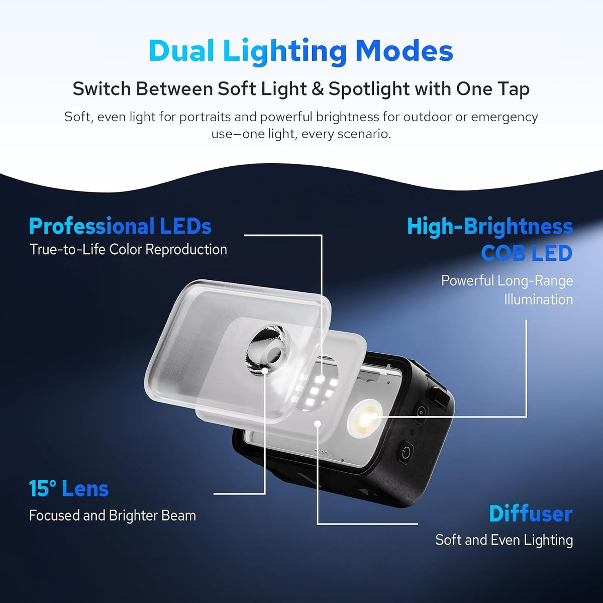 ZENIKO ZN Light Compact Mini Light For DJI Osmo Nano - ZENIKOZENIKO ZN Light Compact Mini Light For DJI Osmo NanoLED LightZENIKO ZN Light Compact Mini Light For DJI Osmo Nano