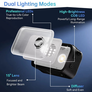 ZENIKO ZN Light Compact Mini Light For DJI Osmo Nano - ZENIKOZENIKO ZN Light Compact Mini Light For DJI Osmo NanoLED LightZENIKO ZN Light Compact Mini Light For DJI Osmo Nano