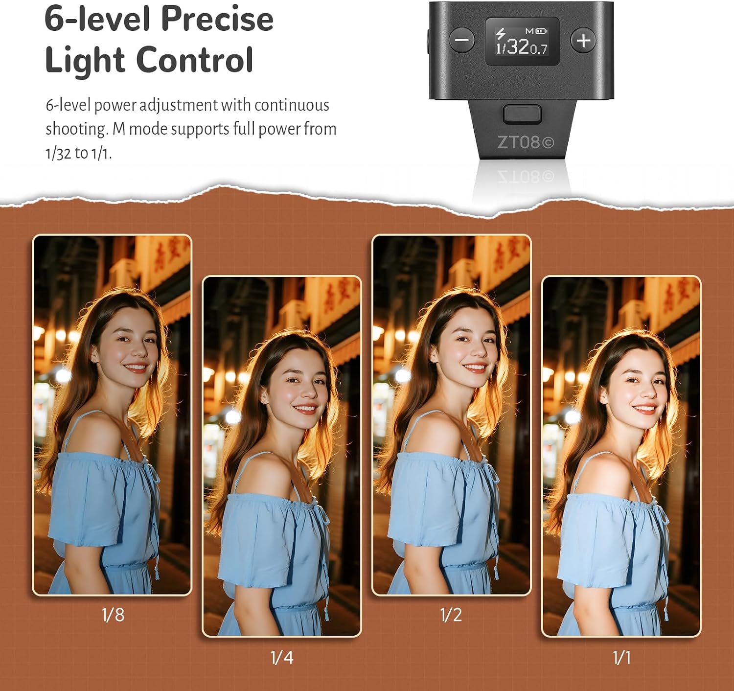 ZENIKO ZT08 TTL Mini Camera Flash - ZENIKO